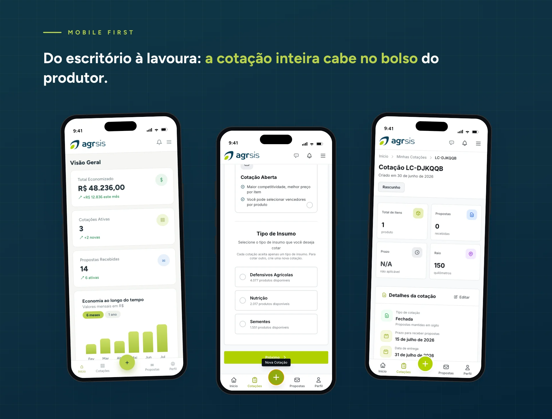 Mobile first