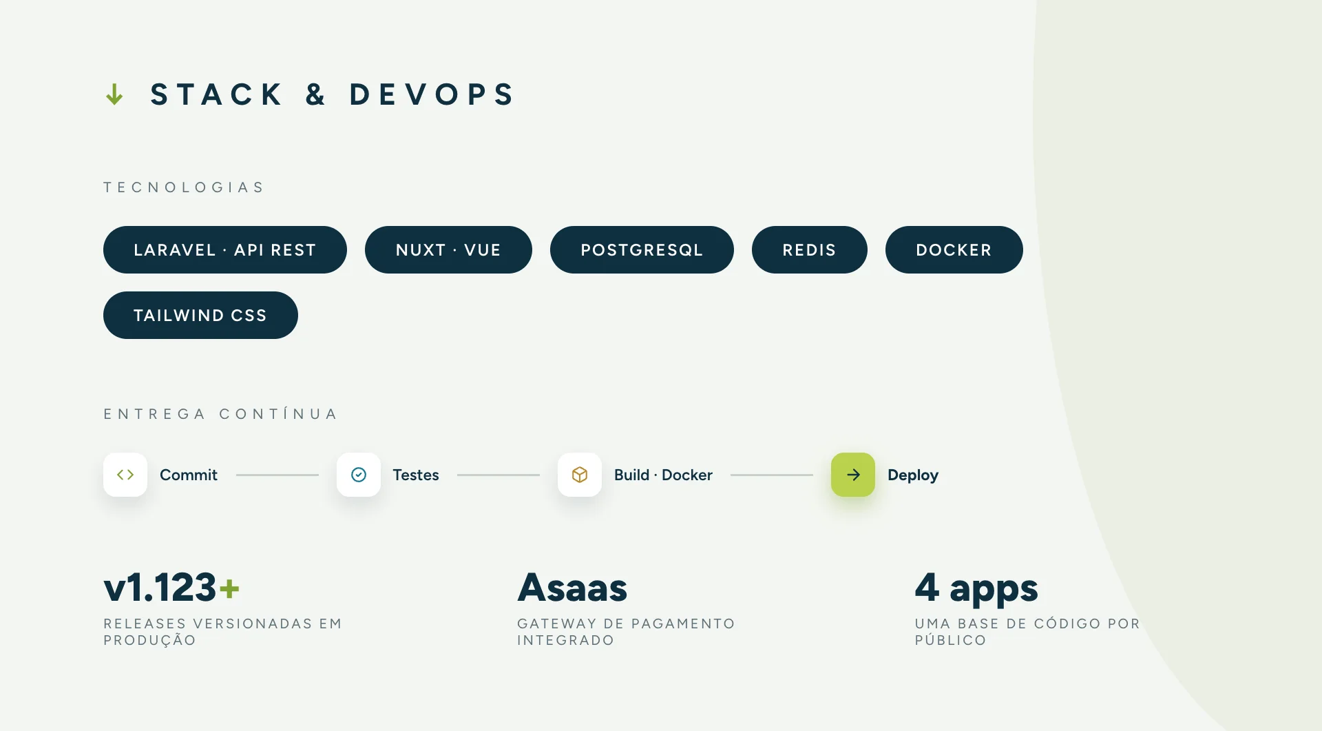 Stack e DevOps